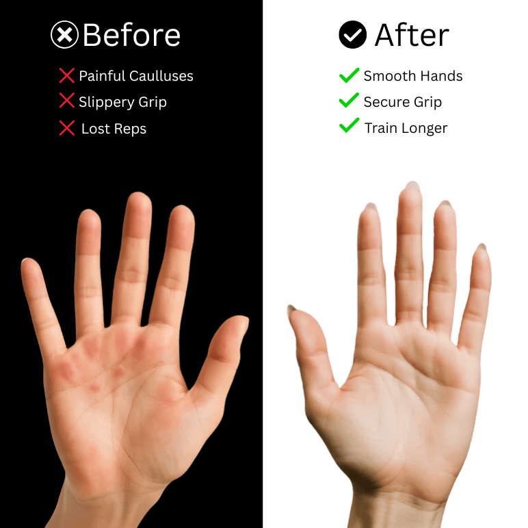 HANDHERO™ - The Ultimate Training Grip